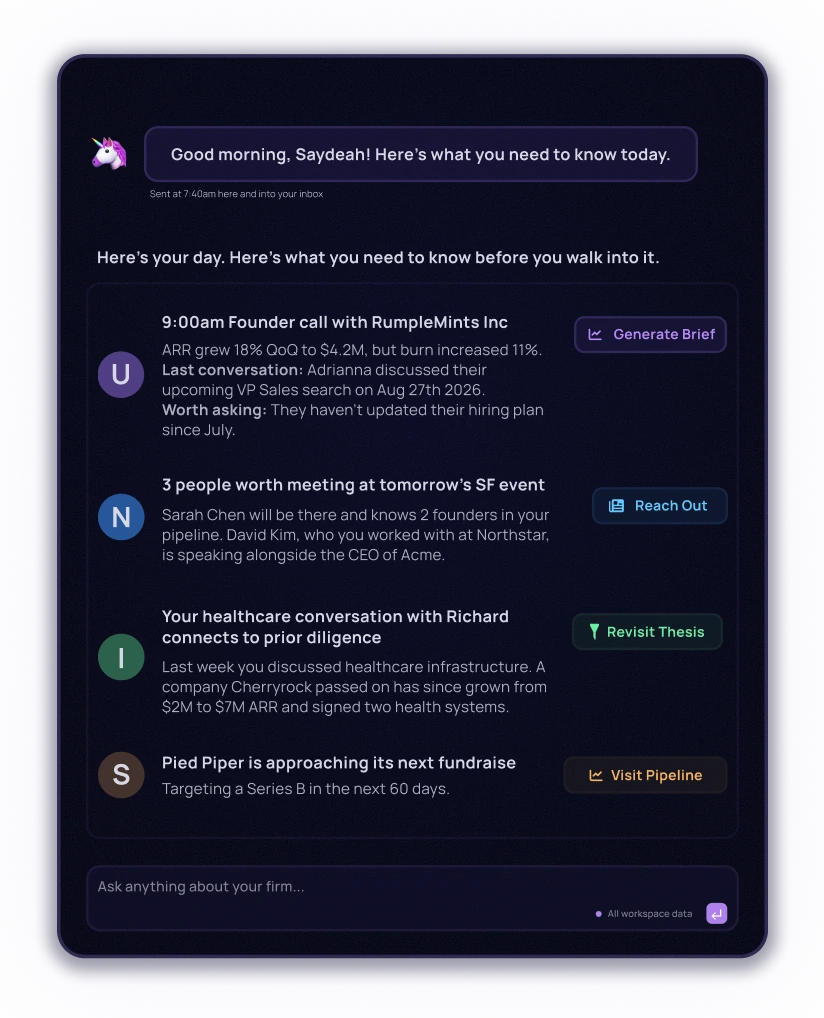 Shiny Unicorn's morning brief for Saydeah. A 9:00am founder call with RumpleMints, where ARR grew 18% quarter over quarter to $4.2M but burn rose 11%. Three people worth meeting at tomorrow's SF event. A healthcare company the firm passed on that has since grown from $2M to $7M ARR. Pied Piper approaching a Series B in the next 60 days.
